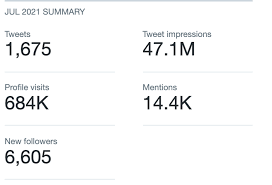 buy 3000 twitter followers